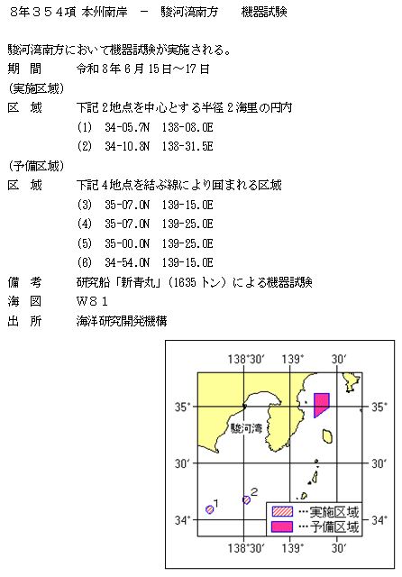 水路通報掲載内容