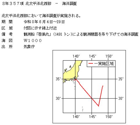 水路通報掲載内容