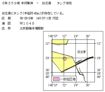 水路通報掲載内容