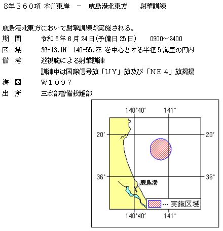 水路通報掲載内容