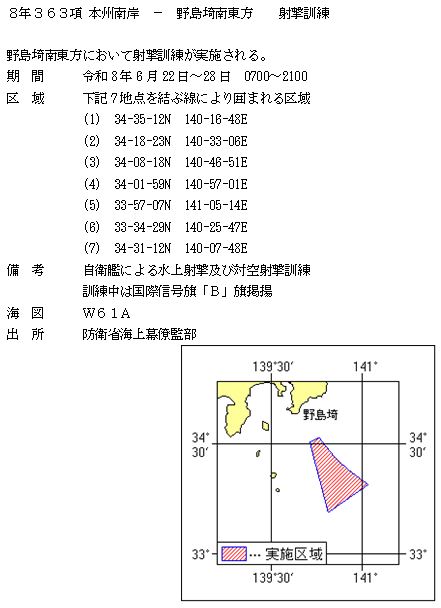 水路通報掲載内容