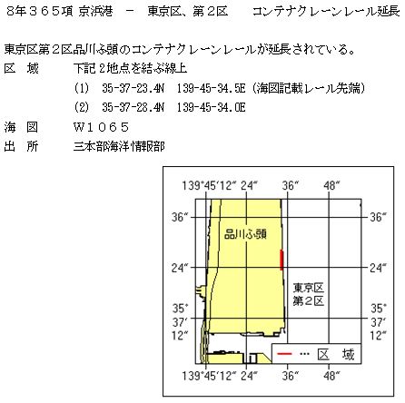 水路通報掲載内容