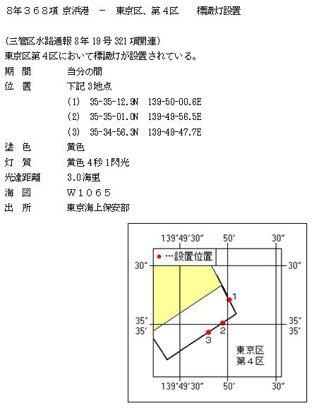 水路通報掲載内容