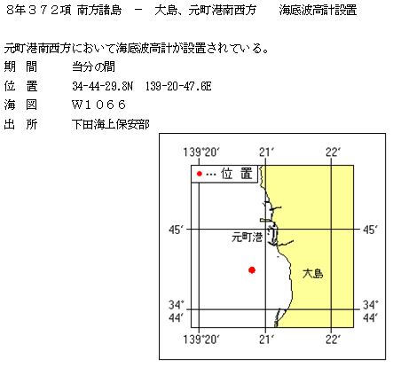 水路通報掲載内容