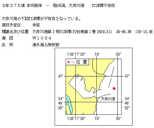 水路通報掲載内容