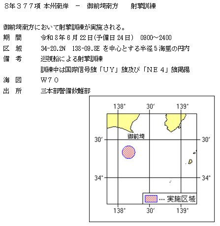 水路通報掲載内容
