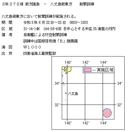 水路通報掲載内容