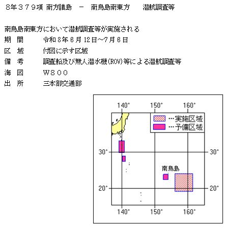 水路通報掲載内容
