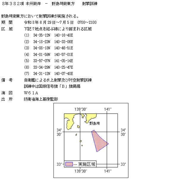 水路通報掲載内容