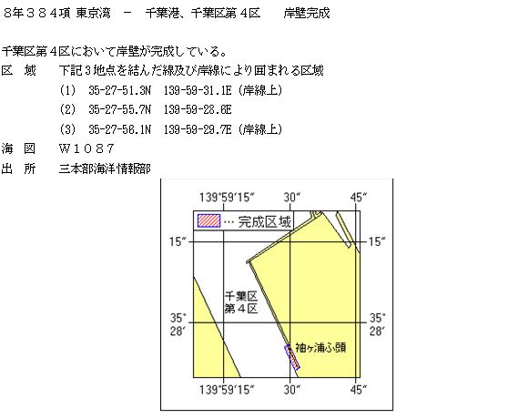 水路通報掲載内容