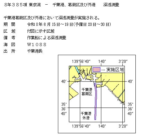 水路通報掲載内容