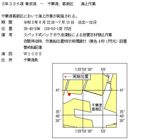 水路通報掲載内容
