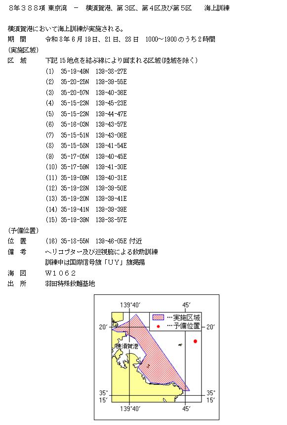 水路通報掲載内容