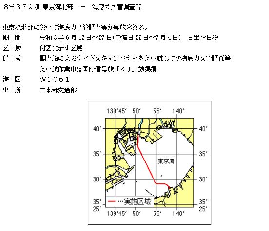 水路通報掲載内容
