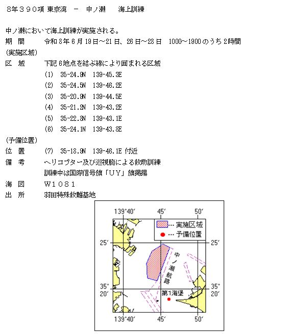 水路通報掲載内容