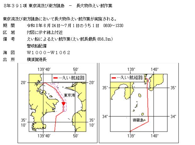 水路通報掲載内容