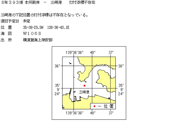 水路通報掲載内容