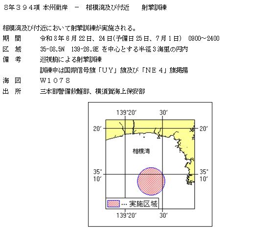 水路通報掲載内容