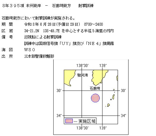 水路通報掲載内容