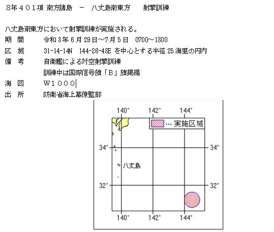 水路通報掲載内容