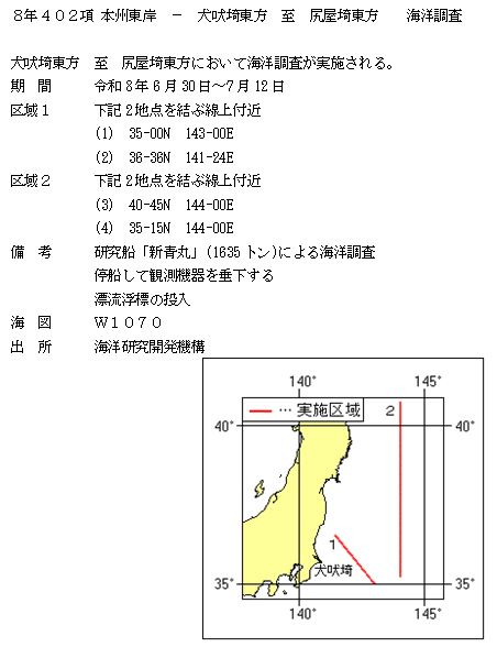 水路通報掲載内容