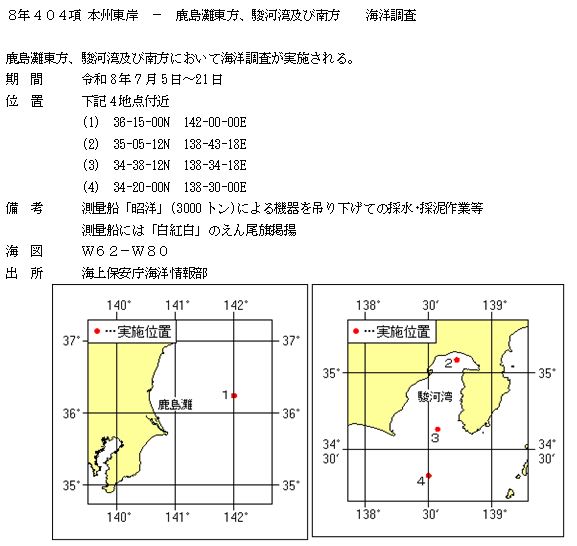 水路通報掲載内容
