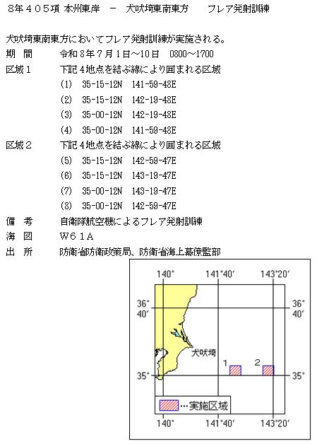 水路通報掲載内容