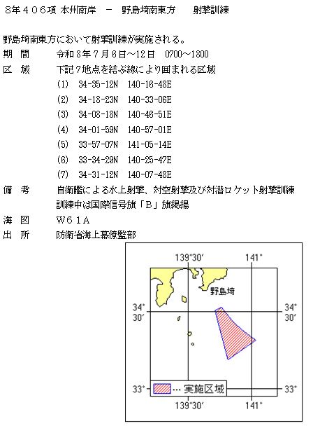 水路通報掲載内容