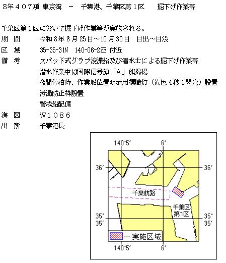 水路通報掲載内容