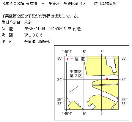 水路通報掲載内容