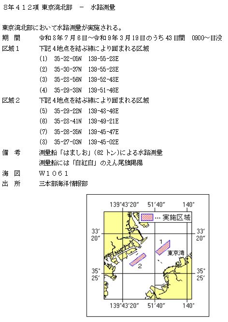 水路通報掲載内容