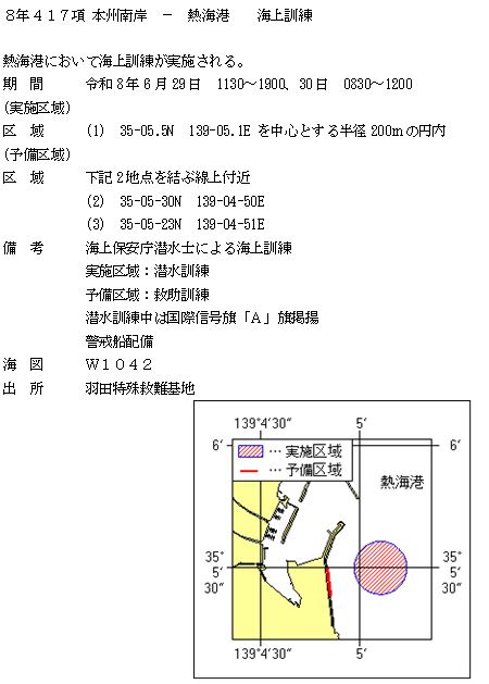 水路通報掲載内容