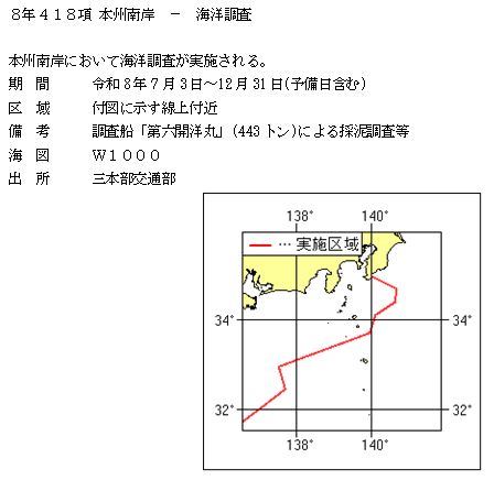 水路通報掲載内容