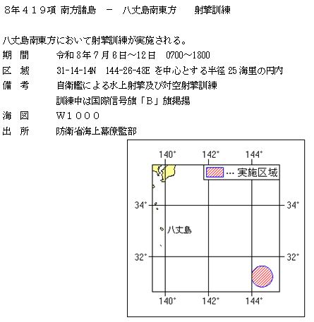 水路通報掲載内容