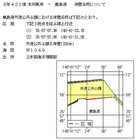 水路通報掲載内容
