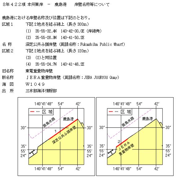 水路通報掲載内容