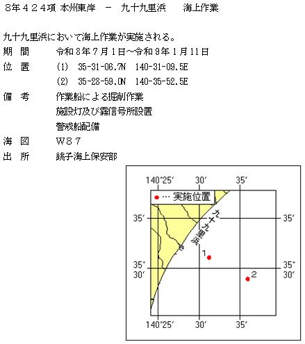 水路通報掲載内容