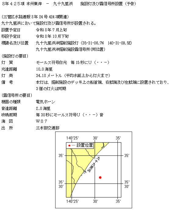 水路通報掲載内容