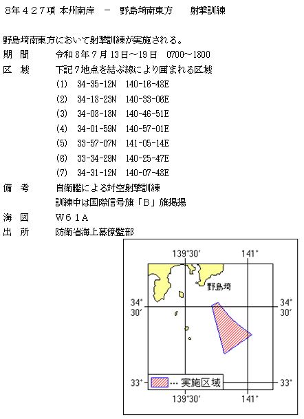 水路通報掲載内容