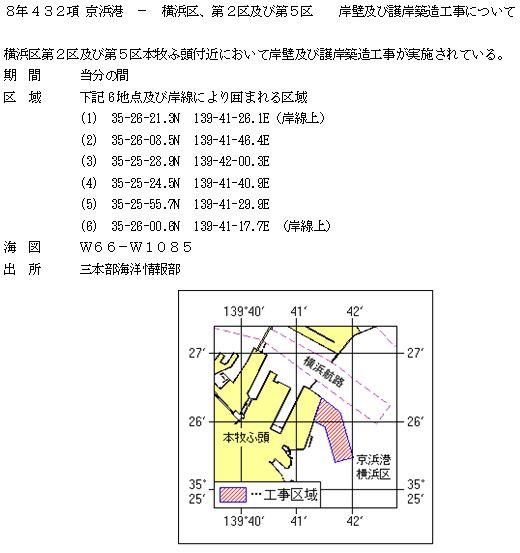水路通報掲載内容
