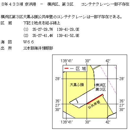 水路通報掲載内容