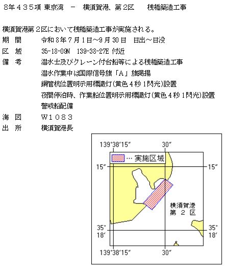 水路通報掲載内容