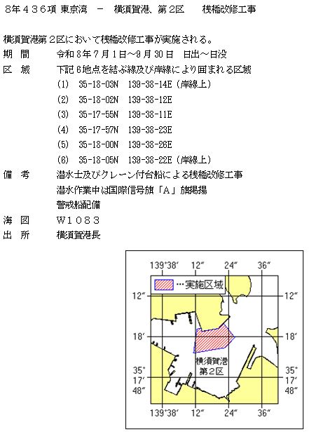 水路通報掲載内容