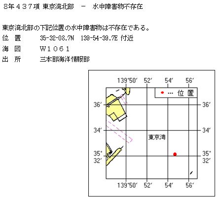 水路通報掲載内容