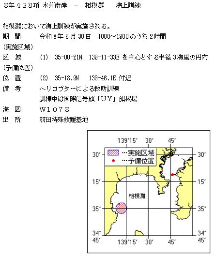 水路通報掲載内容