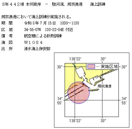 水路通報掲載内容