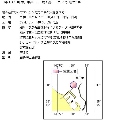 水路通報掲載内容