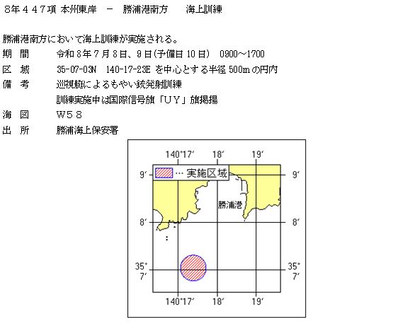 水路通報掲載内容