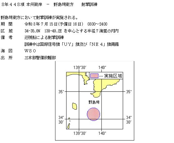 水路通報掲載内容