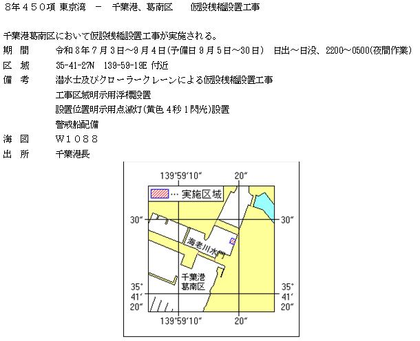 水路通報掲載内容